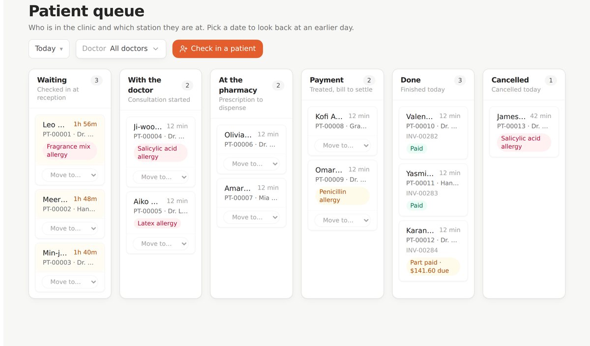 Patient queue board with waiting, with the doctor, pharmacy, payment and done columns